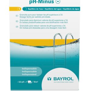 PH-PLUS